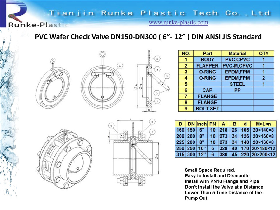 PVC Wafer Check Valve