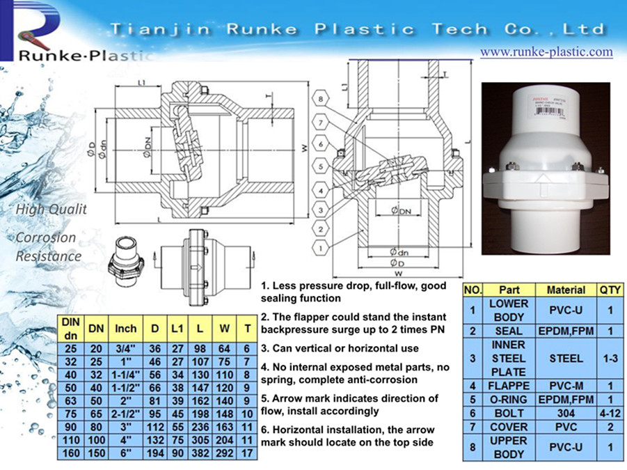 PVC Swing Check Valve 